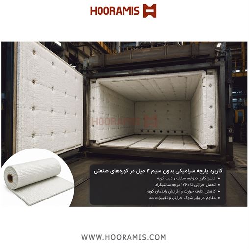 پارچه سرامیکی بدون سیم با ضخامت 3 (Ceramic Fabric Without Wire 3) Ceramic fabric without wire 3mil-3.jpg
